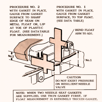 Mercarb Float Adjustment